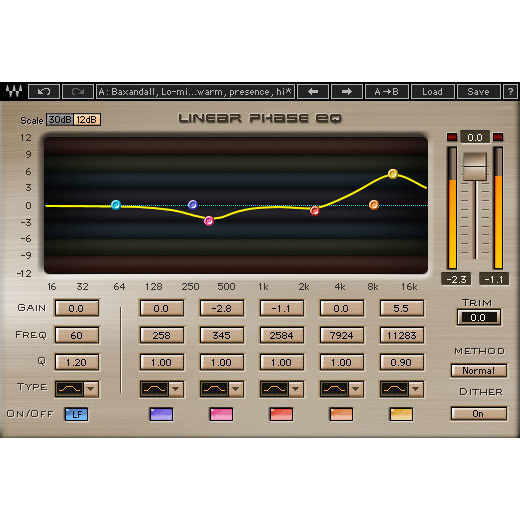 Waves Broadcast & Production Bundle Цифровые лицензии