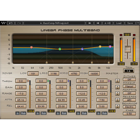 Waves Broadcast & Production Bundle Цифровые лицензии