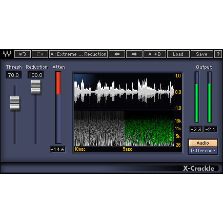 Waves Broadcast & Production Bundle Цифровые лицензии