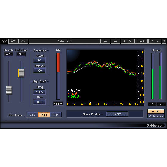 Waves Broadcast & Production Bundle Цифровые лицензии