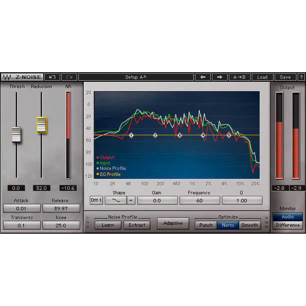 Waves Broadcast & Production Bundle Цифровые лицензии