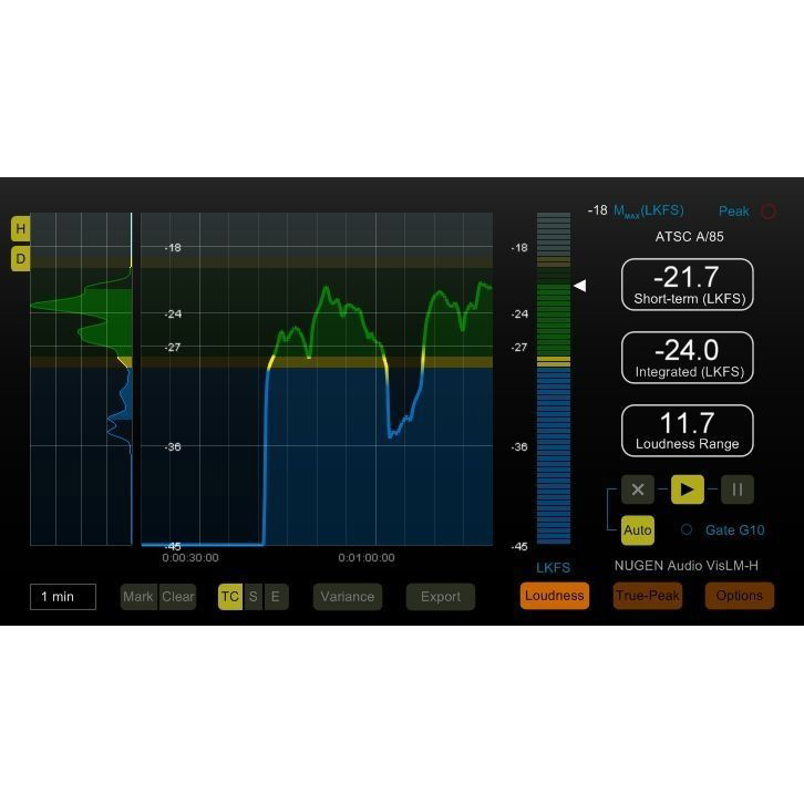 Nugen Audio Loudness Toolkit 2 Цифровые лицензии