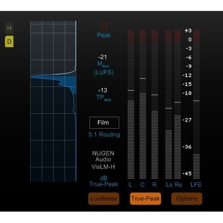 Nugen Audio Loudness Toolkit 2 Цифровые лицензии