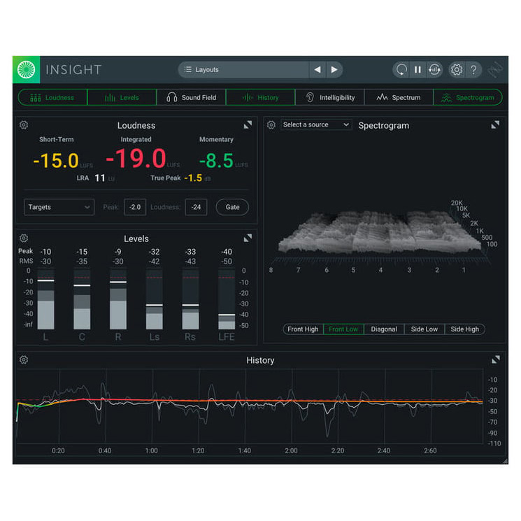 iZotope Insight 2 Цифровые лицензии