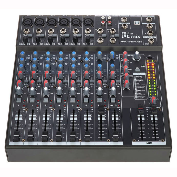 комплекты, Thomann Practice Room Bundle 2