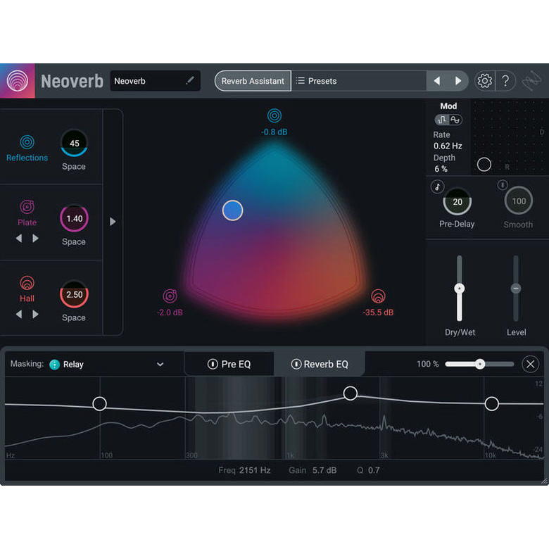 iZotope Neoverb Цифровые лицензии