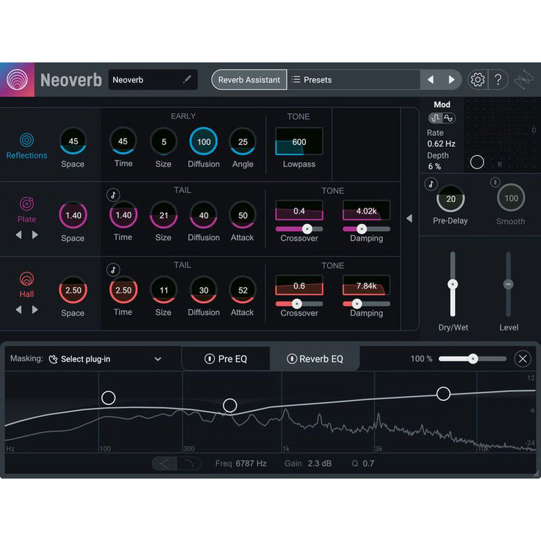 iZotope Neoverb Цифровые лицензии
