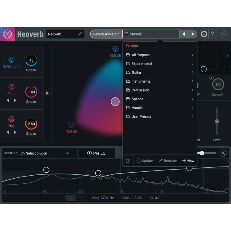iZotope Neoverb Цифровые лицензии