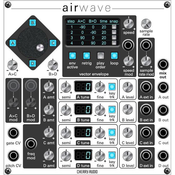 Cherry Audio Year Two Collection Цифровые лицензии