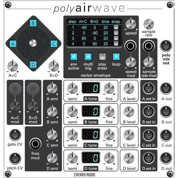 Cherry Audio Year Two Collection Цифровые лицензии