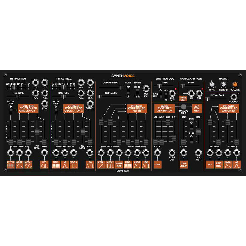Cherry Audio Year Two Collection Цифровые лицензии