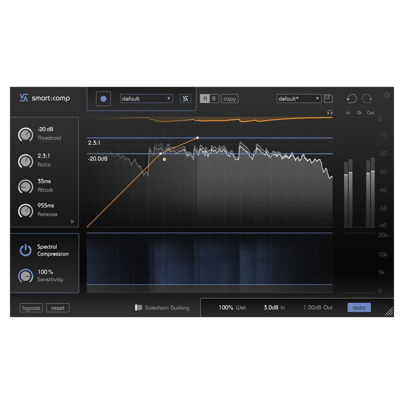 Sonible Dynamics Bundle Цифровые лицензии