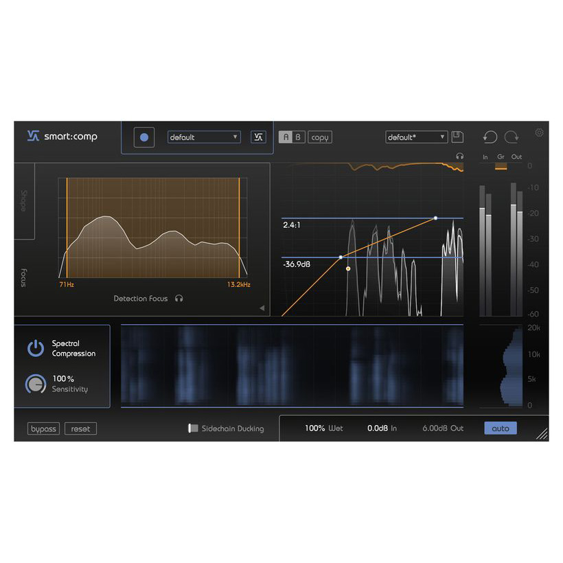 Sonible Dynamics Bundle Цифровые лицензии