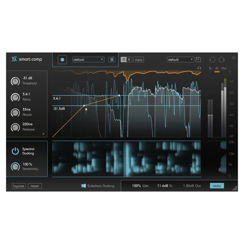 Sonible Dynamics Bundle Цифровые лицензии