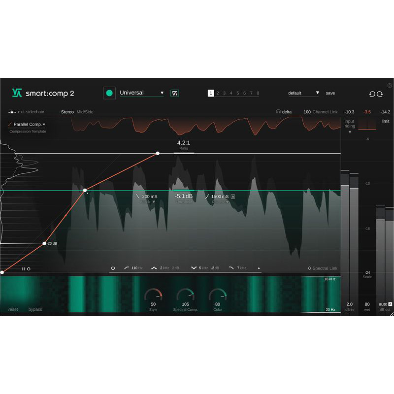 Sonible Dynamics Bundle Цифровые лицензии