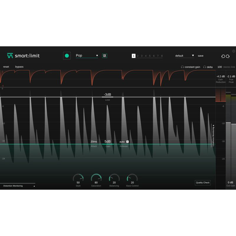 Sonible Dynamics Bundle Цифровые лицензии