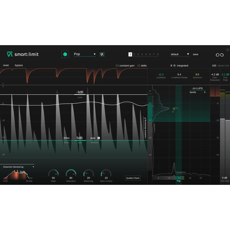 Sonible Dynamics Bundle Цифровые лицензии