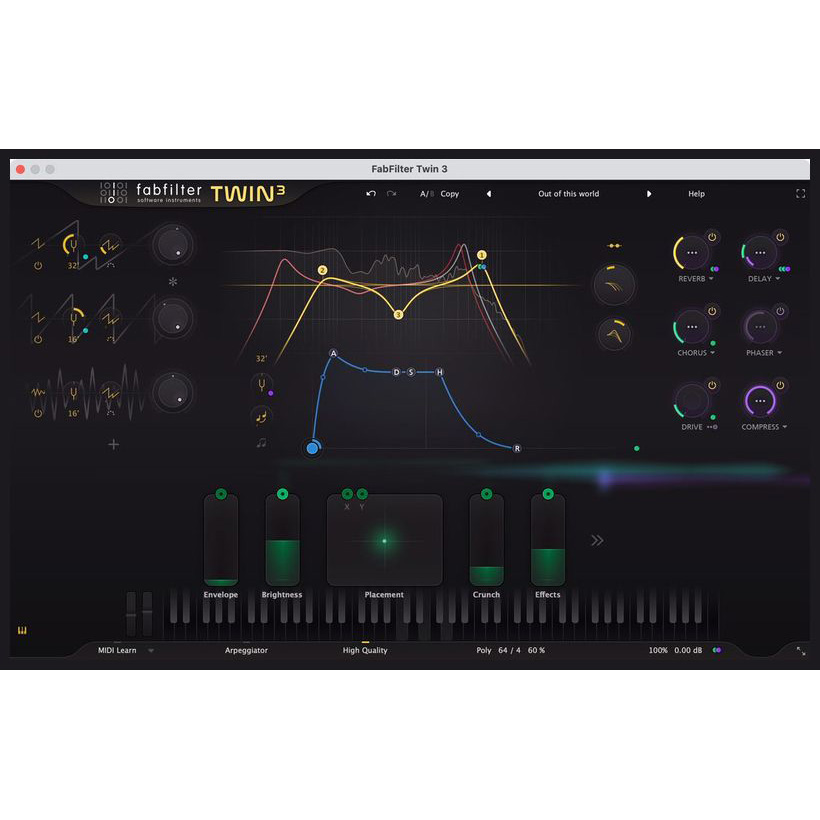 FabFilter Total Bundle Цифровые лицензии