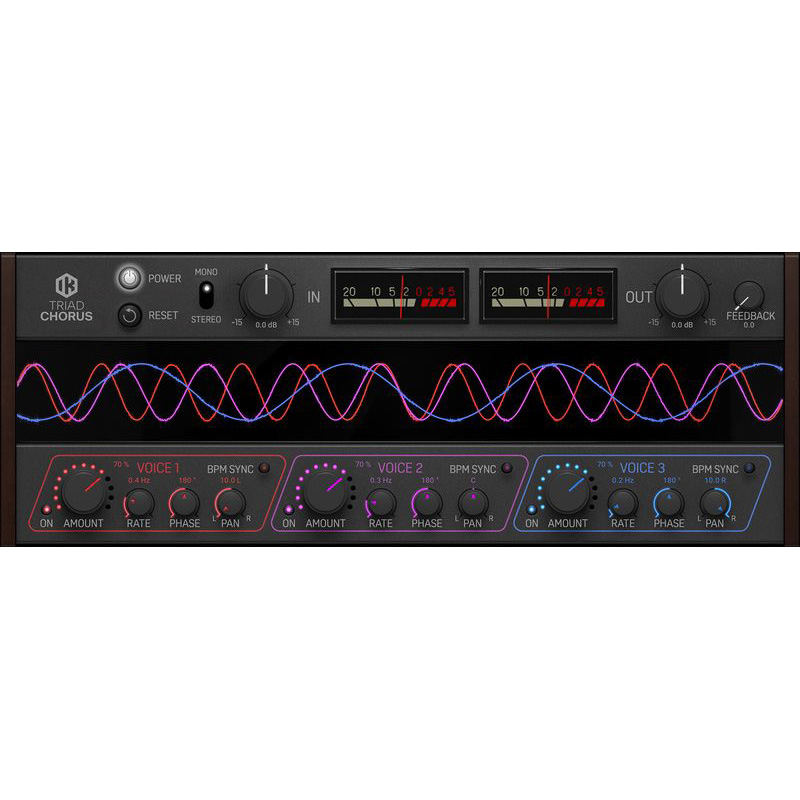 IK Multimedia Total Studio 5 MAX Цифровые лицензии