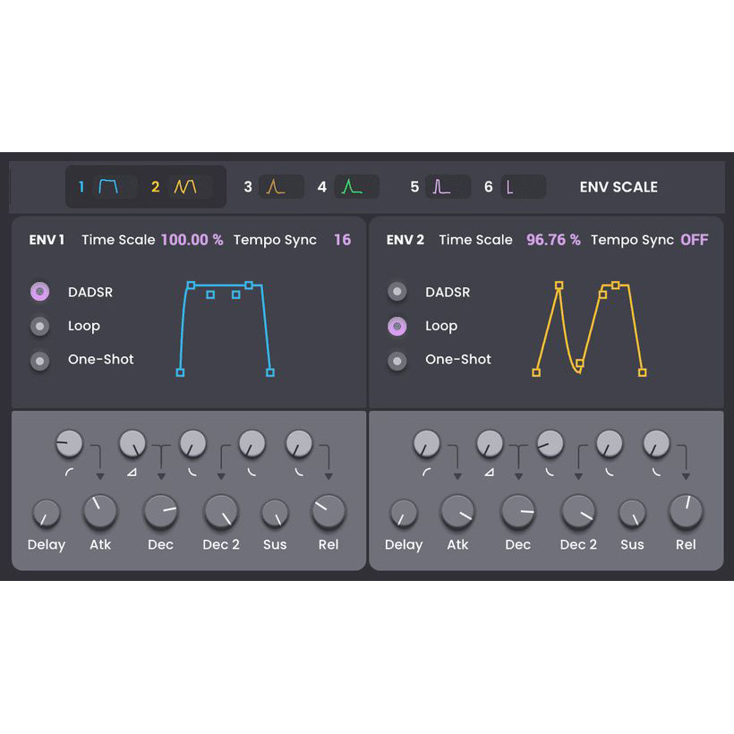 AIR Music Technology OPx-4 Цифровые лицензии