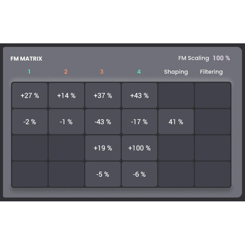 AIR Music Technology OPx-4 Цифровые лицензии