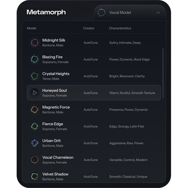 Antares Metamorph Antares Metamorph Цифровые лицензии