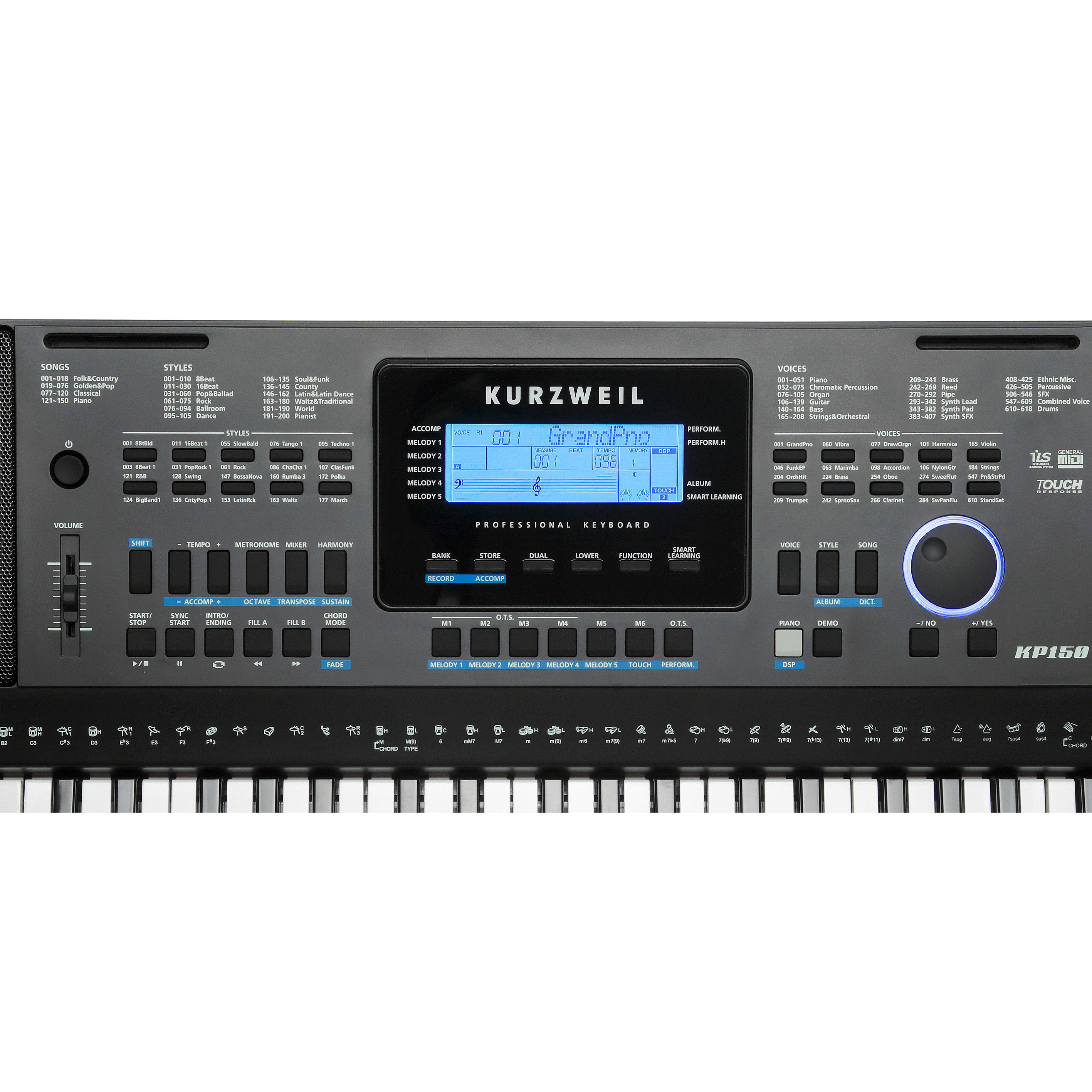Kurzweil KP150 LB Клавишные цифровые синтезаторы