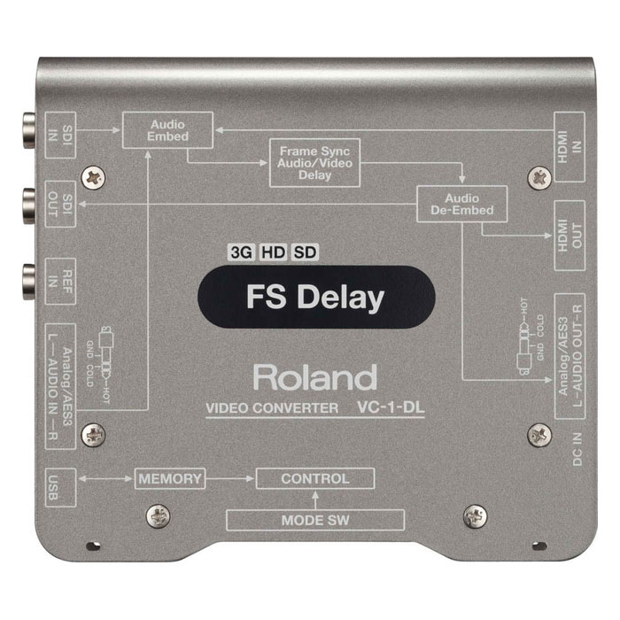 Roland VC-1-DL Цифровые микшерные пульты