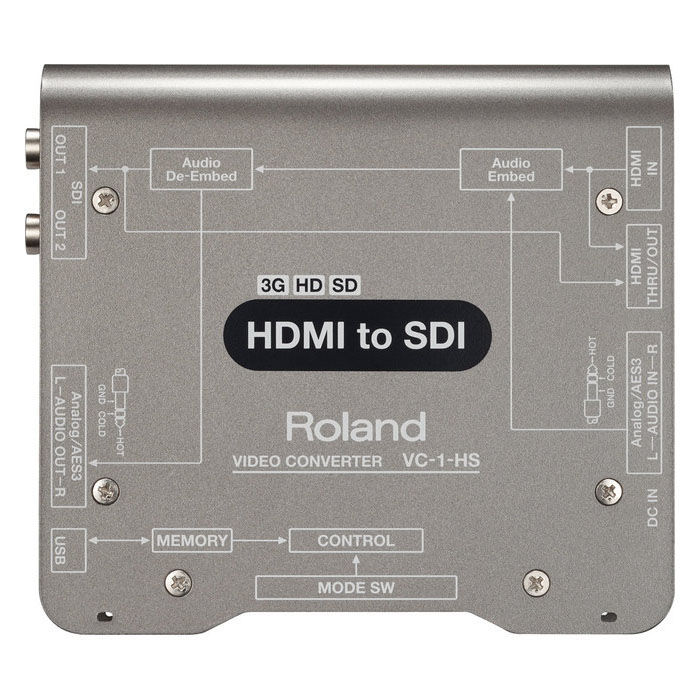 Roland VC-1-HS Цифровые микшерные пульты