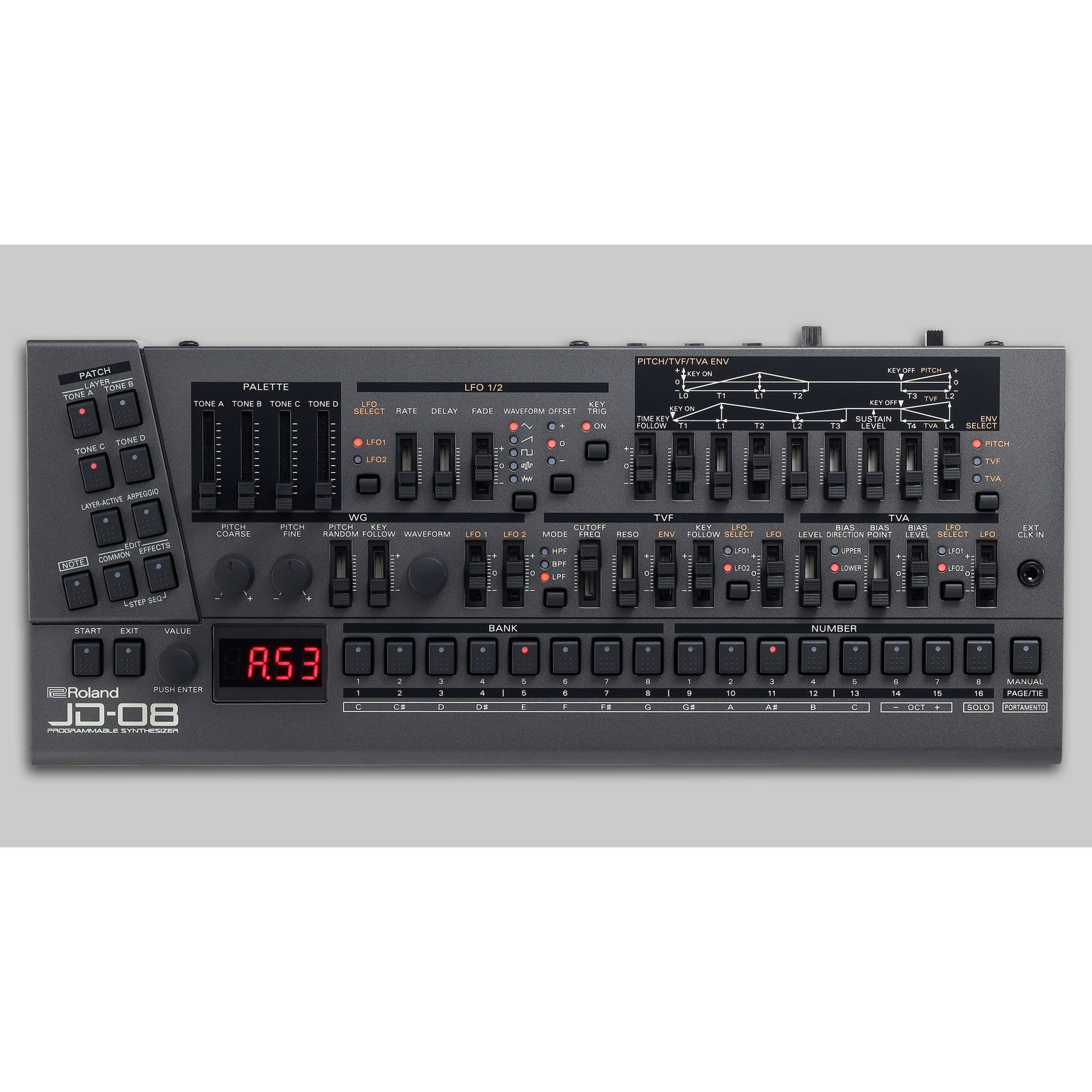 Roland JD-08 Boutique Настольные цифровые синтезаторы