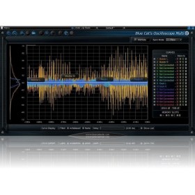 Blue Cat Audio Blue Cat's Oscilloscope Multi Цифровые лицензии