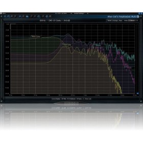 Blue Cat Audio Blue Cat's FreqAnalyst Multi Цифровые лицензии