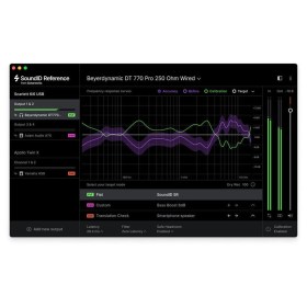 Sonarworks SoundID Ref Spk&HP UG Ref4Std Цифровые лицензии