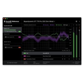 Sonarworks SoundID Ref Spk & HP w Mic Цифровые лицензии