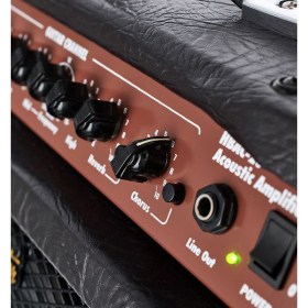 комплекты, Harley Benton Custom Line CLP-15ME Bundle