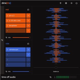 time off audio dime [ms] Цифровые лицензии