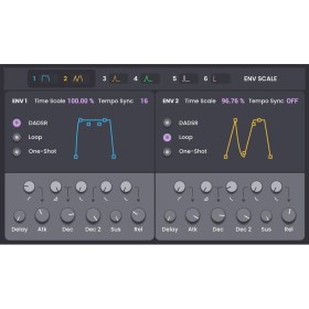 AIR Music Technology OPx-4 Цифровые лицензии
