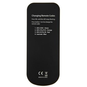 RME MRC Multi Remote Control MK2 Различное Музыкальное Оборудование
