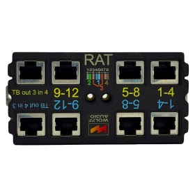 Wolff Audio MeMore RJ45 RAT Различное Музыкальное Оборудование