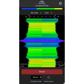 MeterPlugs Dynameter 2 Upgrade from Dynameter Цифровые лицензии