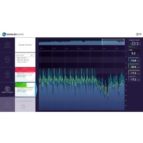 Signum Audio BUTE Loudness Normaliser (Surround) Цифровые лицензии