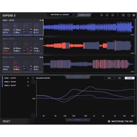 Mastering The Mix EXPOSE 2 Цифровые лицензии