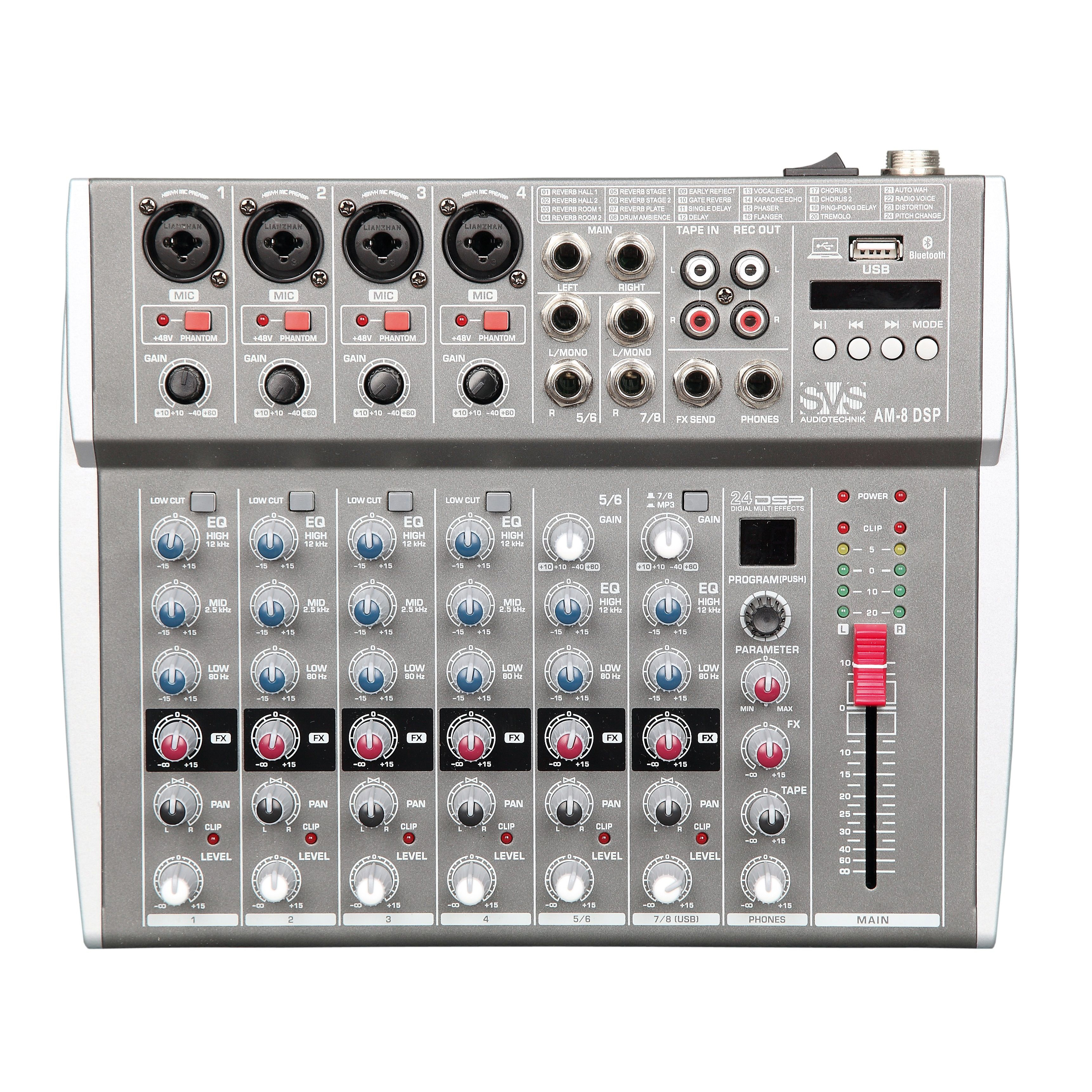 SVS Audiotechnik mixers AM-8 DSP Аналоговые микшеры