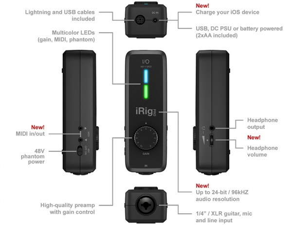 Портативный звуковой интерфейс IK Multimedia iRig Pro I/O уже в продаже